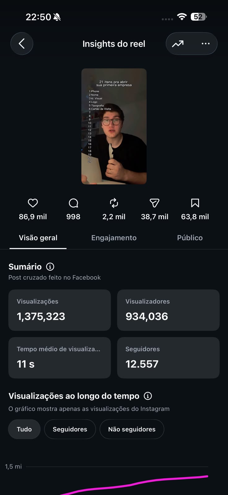 Resultado do reel 2
